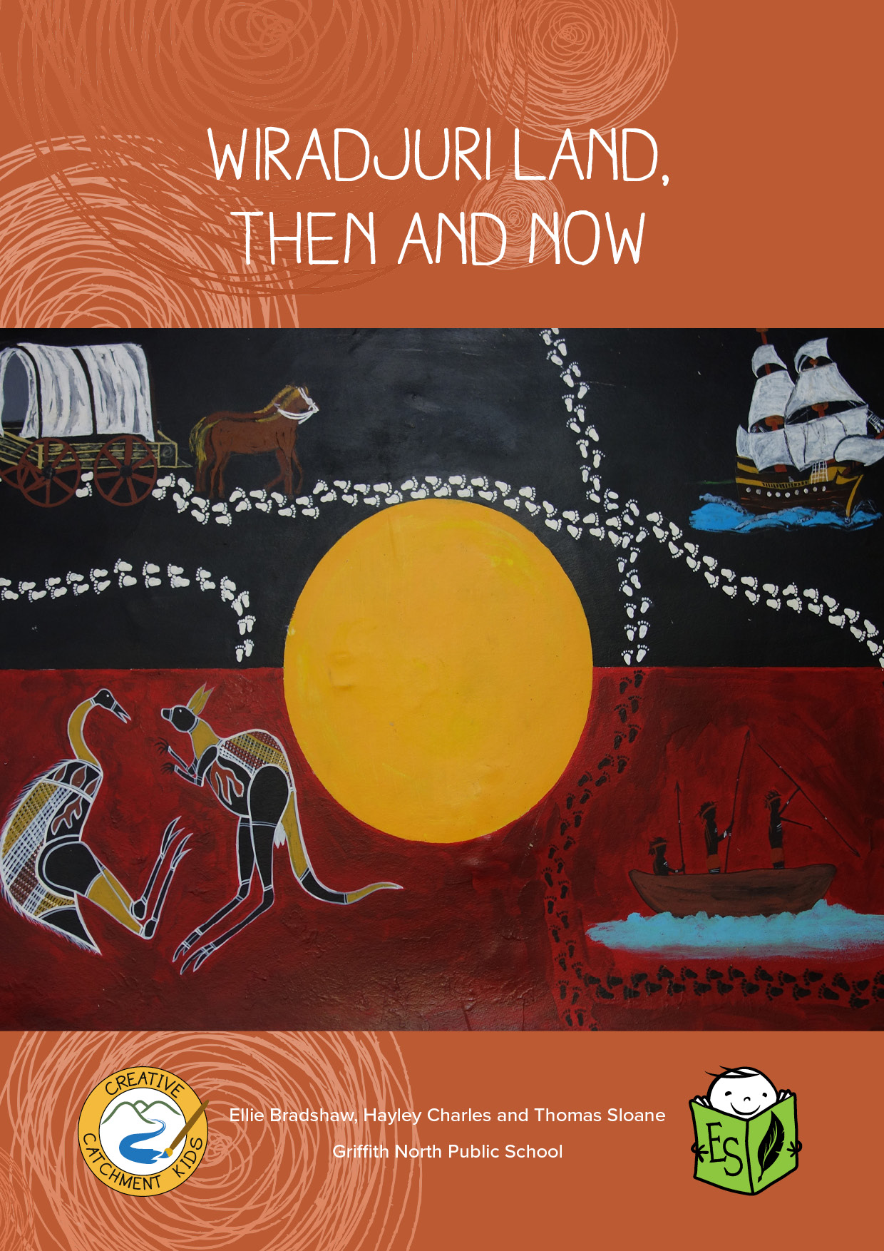 Wiradjuri Land, Then and Now